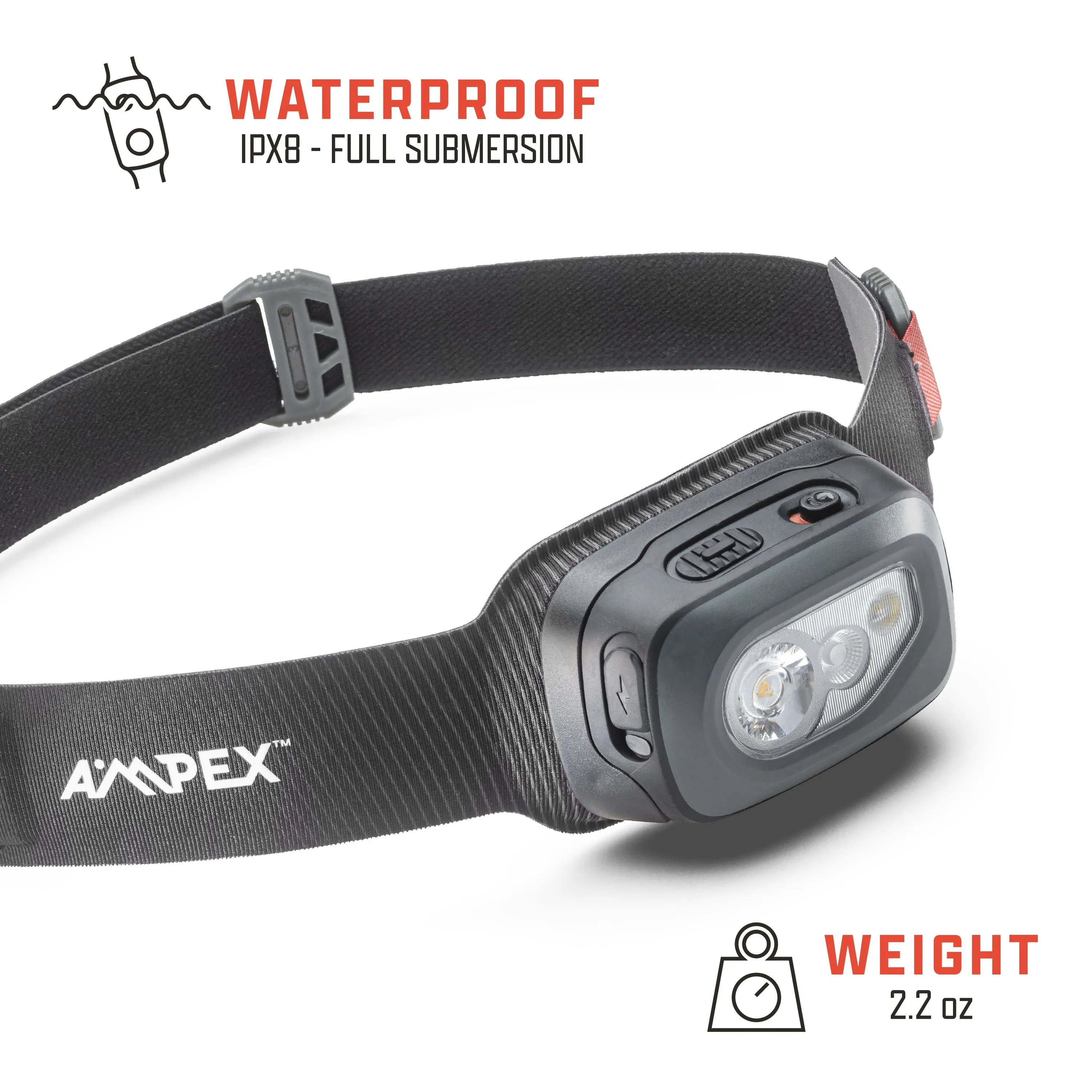 Backpacking Headlamp | 300L