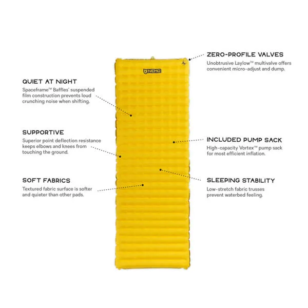 Nemo Tensor Inflatable Ultralight Sleeping Mat: Regular Wide