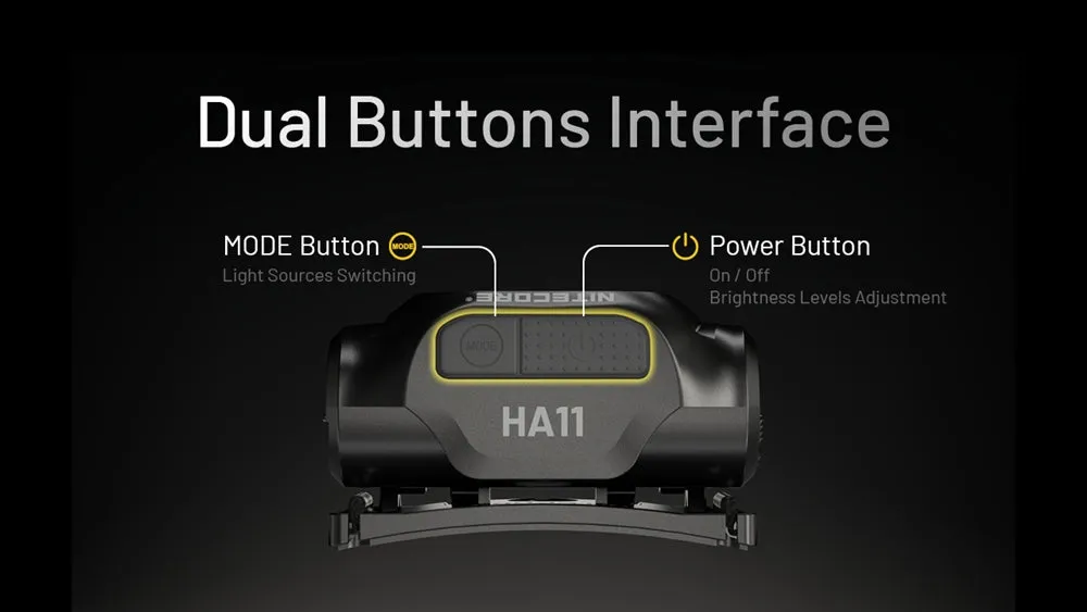 Nitecore -  HA11 240 Lumens Ultralight Headlamp