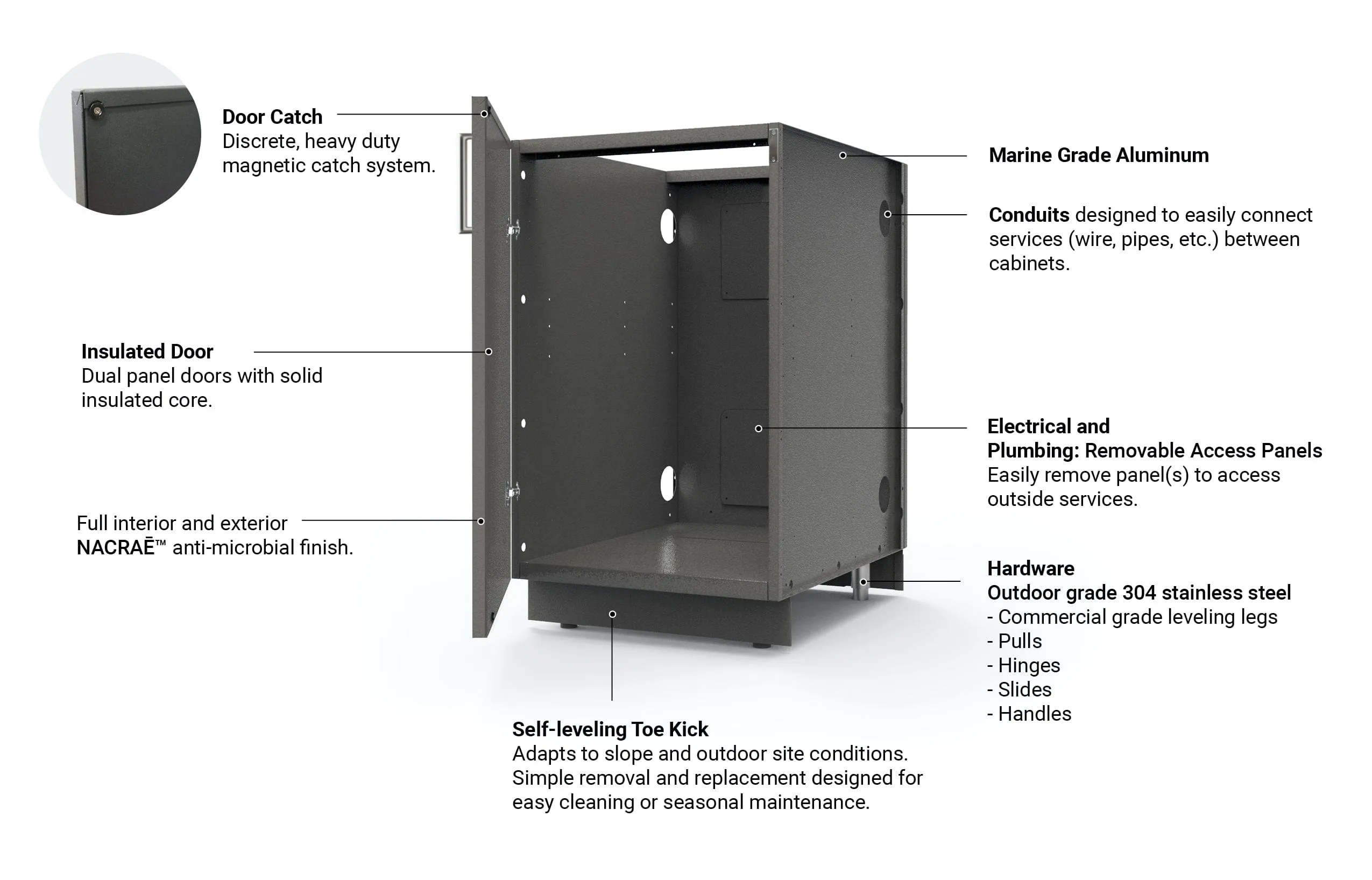 Urban Bonfire Tundra 36 Outdoor Kitchen