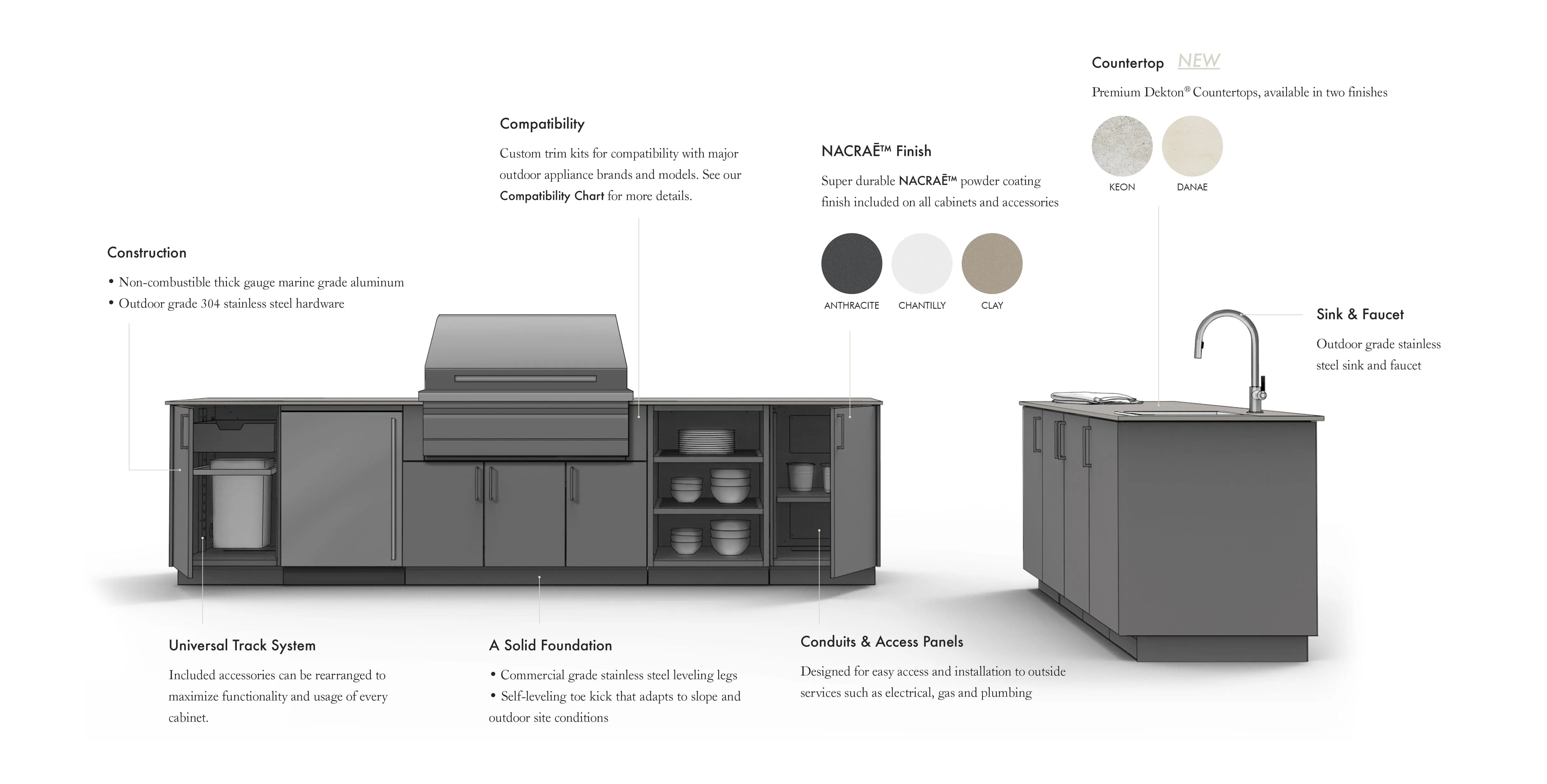 Urban Bonfire Tundra 36 Outdoor Kitchen